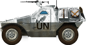 VBL of the UN in peackeeping operations, 2000s