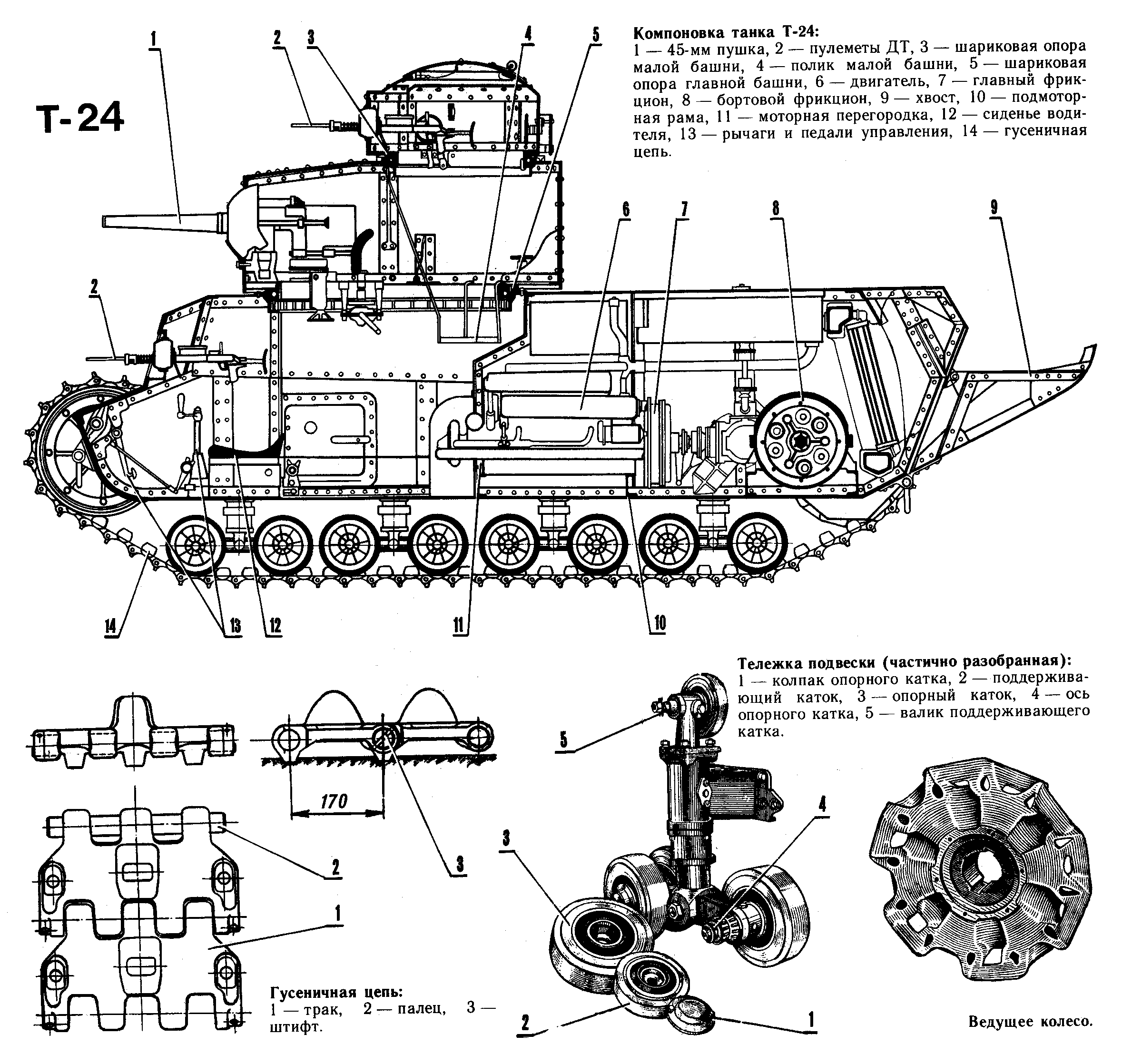 A technical drawing of the T-24 detailing the interior design, tracks, and suspension